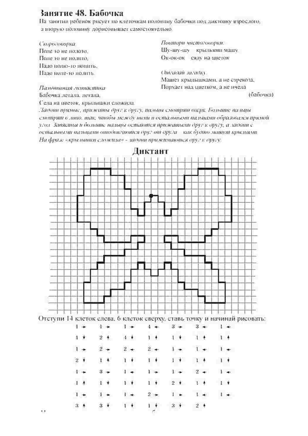 Раскраска Метелик