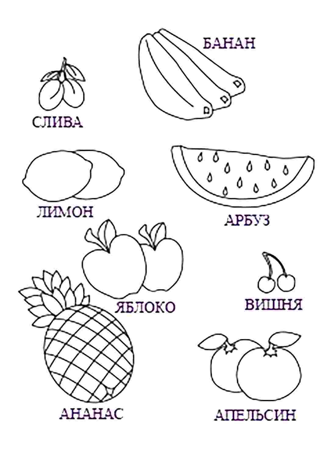 Раскраска Назви фруктів