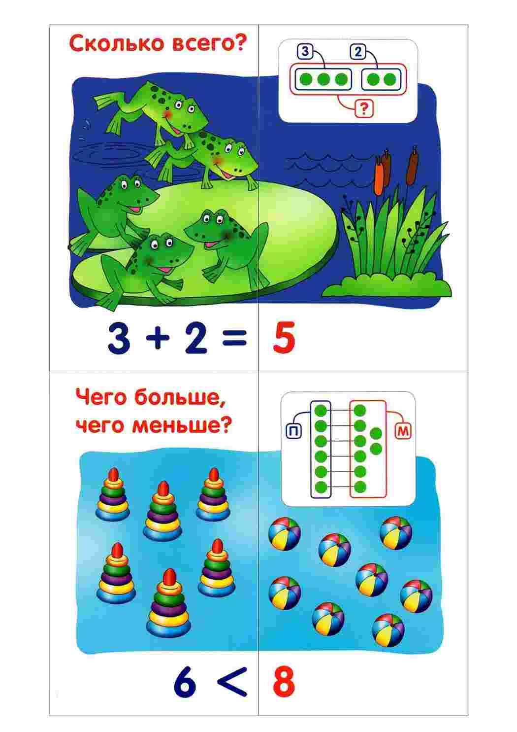 Раскраска Вивчаємо цифри Рахуємо до 10