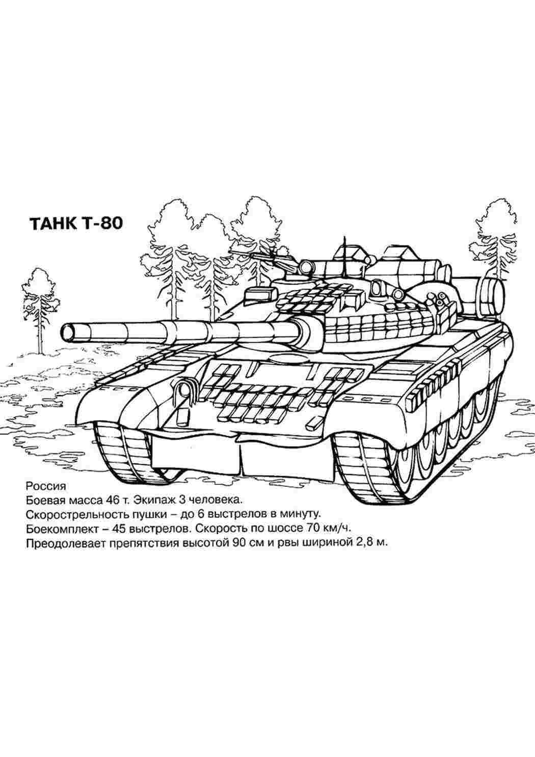 Раскраска Розфарбовування танків