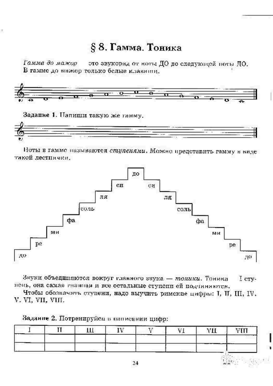 Раскраска Нотозошит