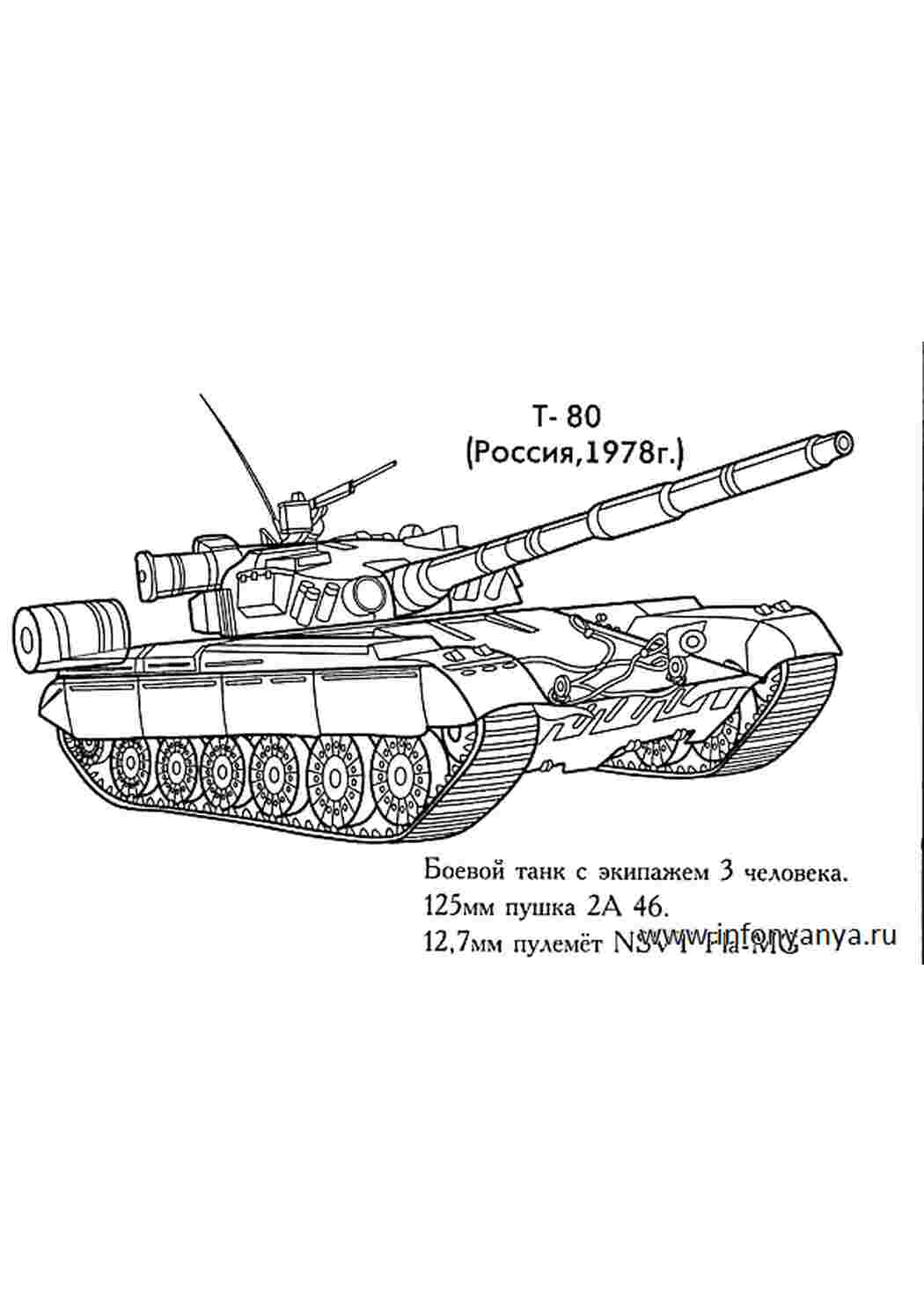 Раскраска розфарбувати бойові машини