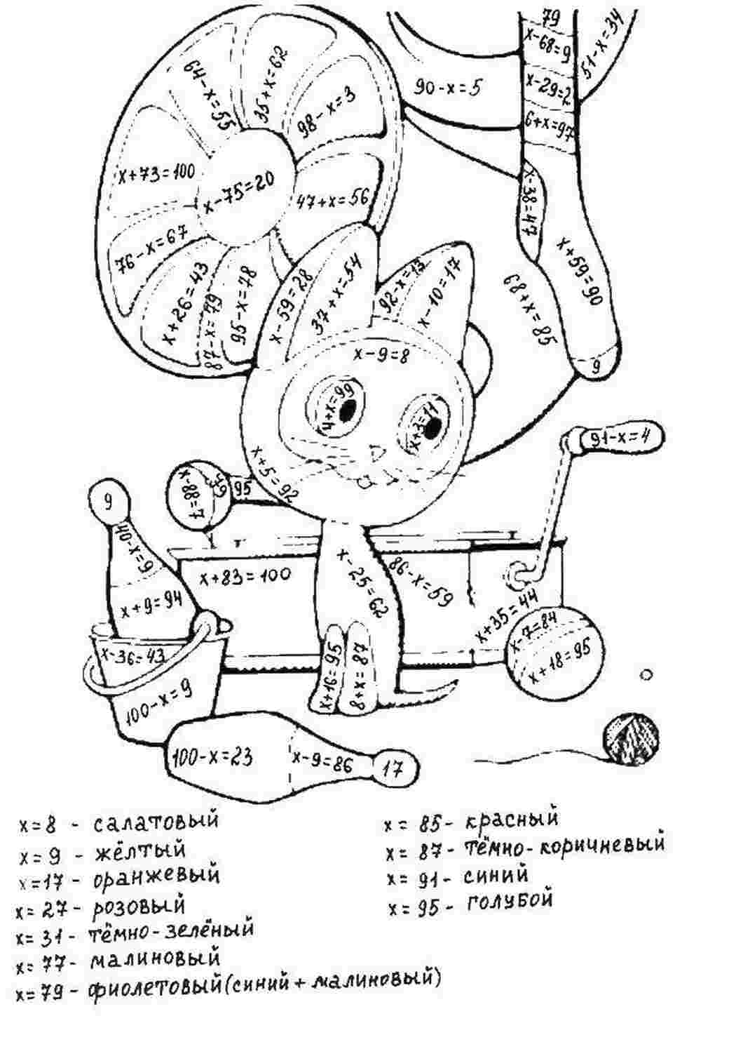 Раскраска Кошеня на ім я гав