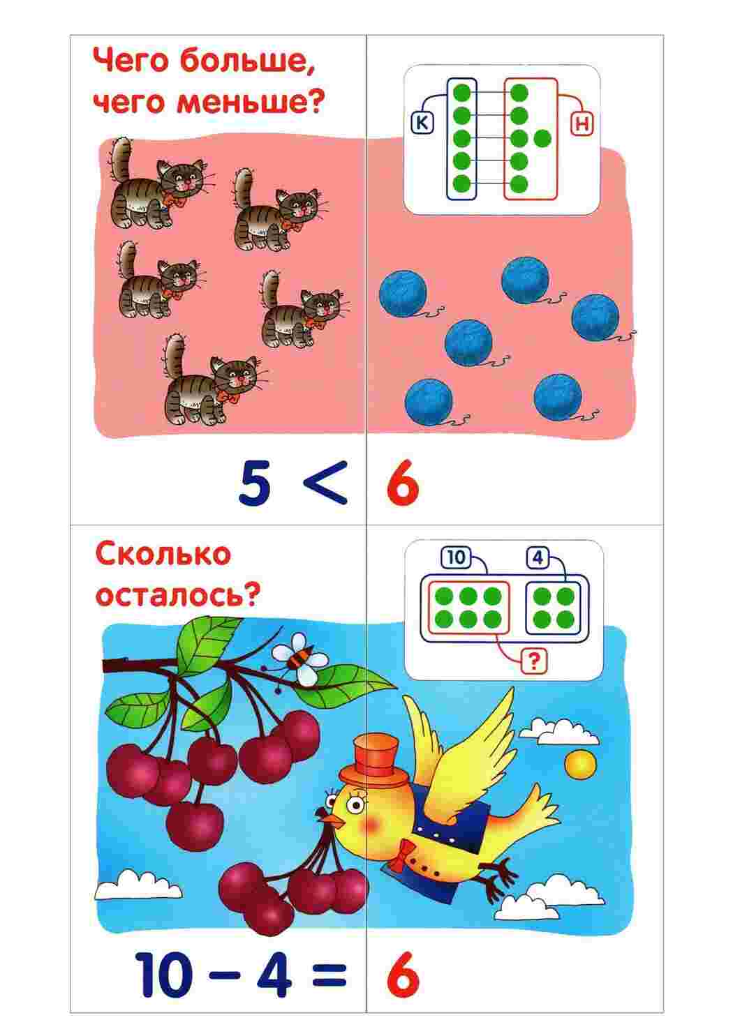 Раскраска Вивчаємо цифри Рахуємо до 10