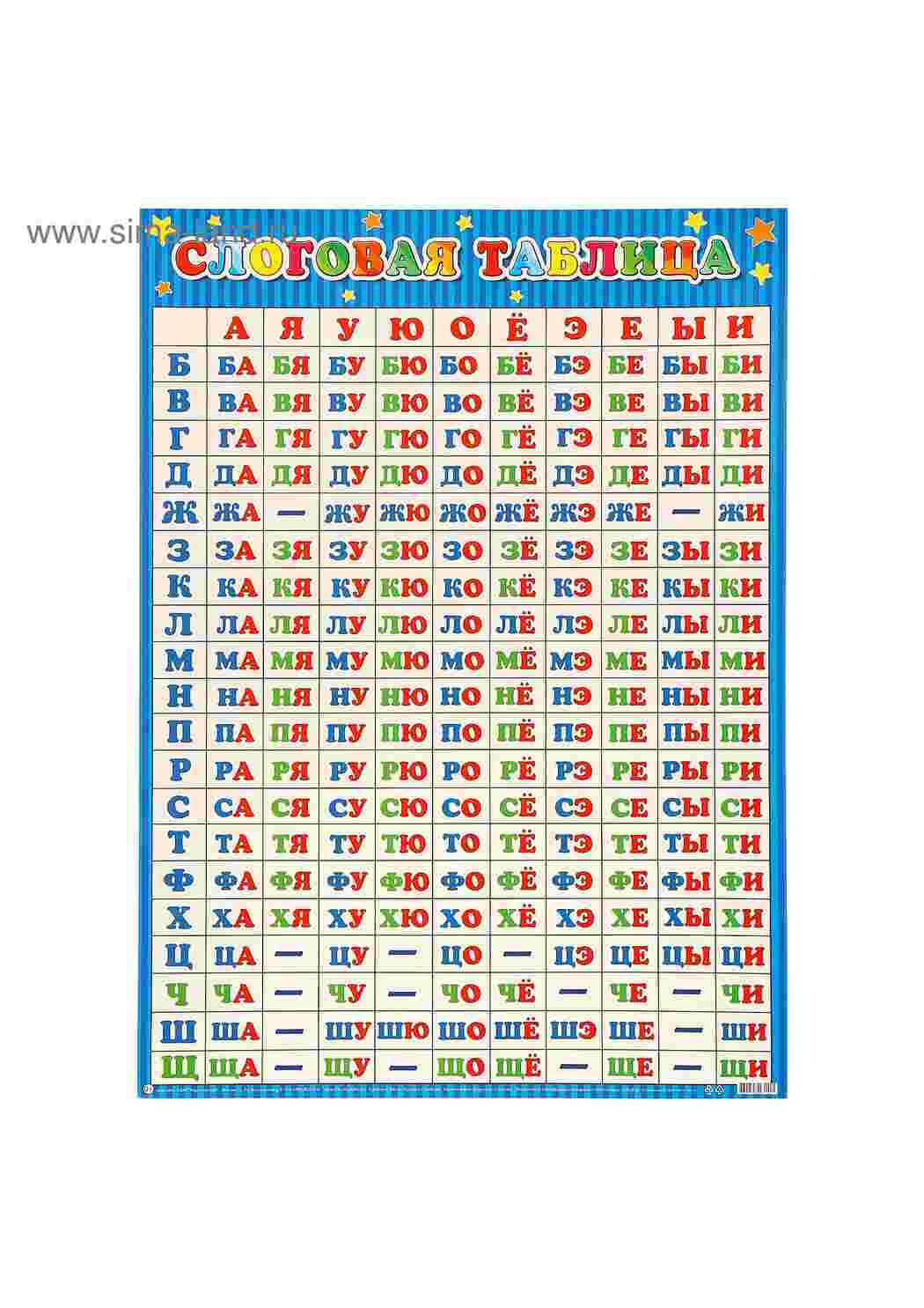 Раскраска Складова таблиця для шкіл Росії, перший клас