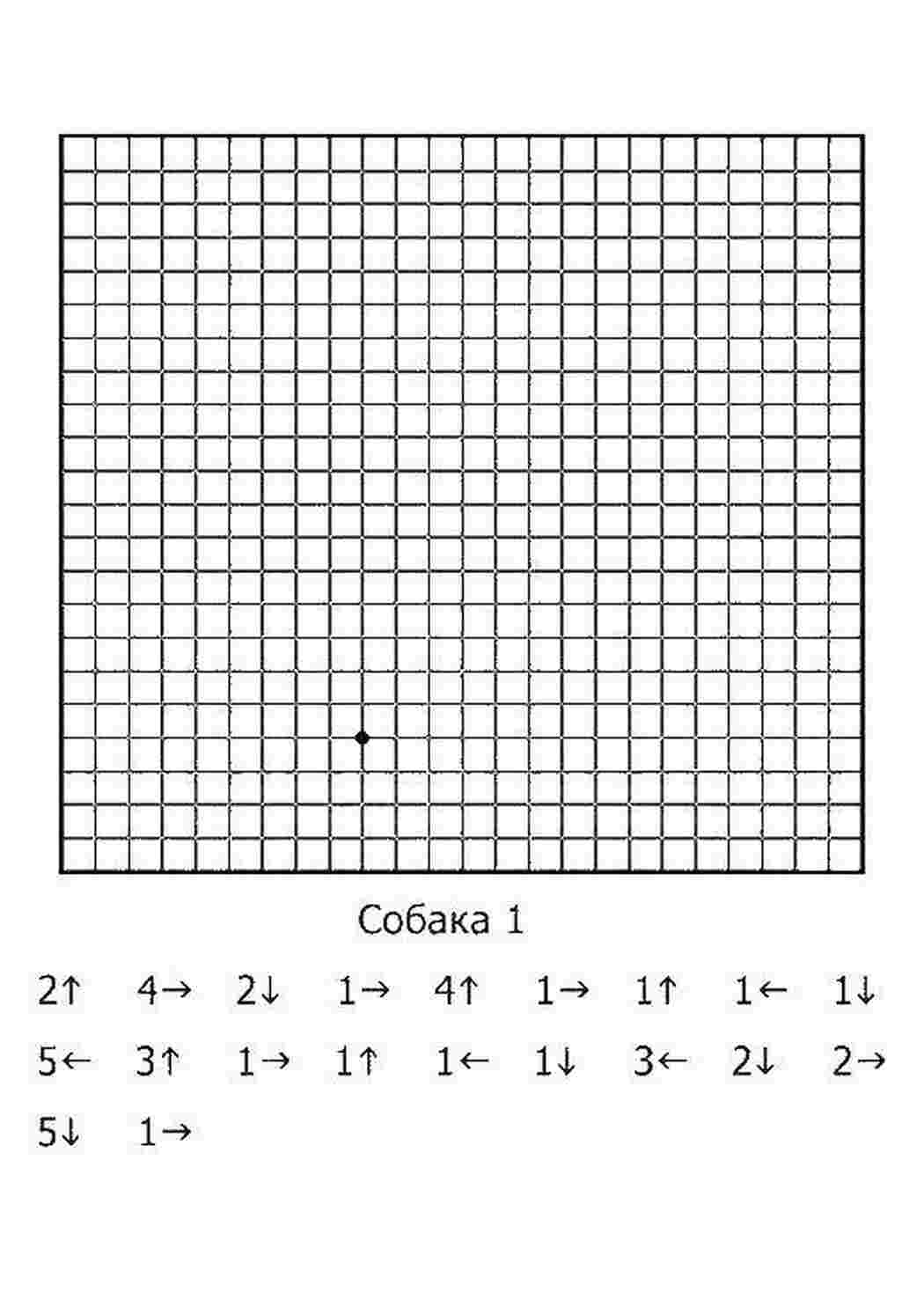Раскраска Собака