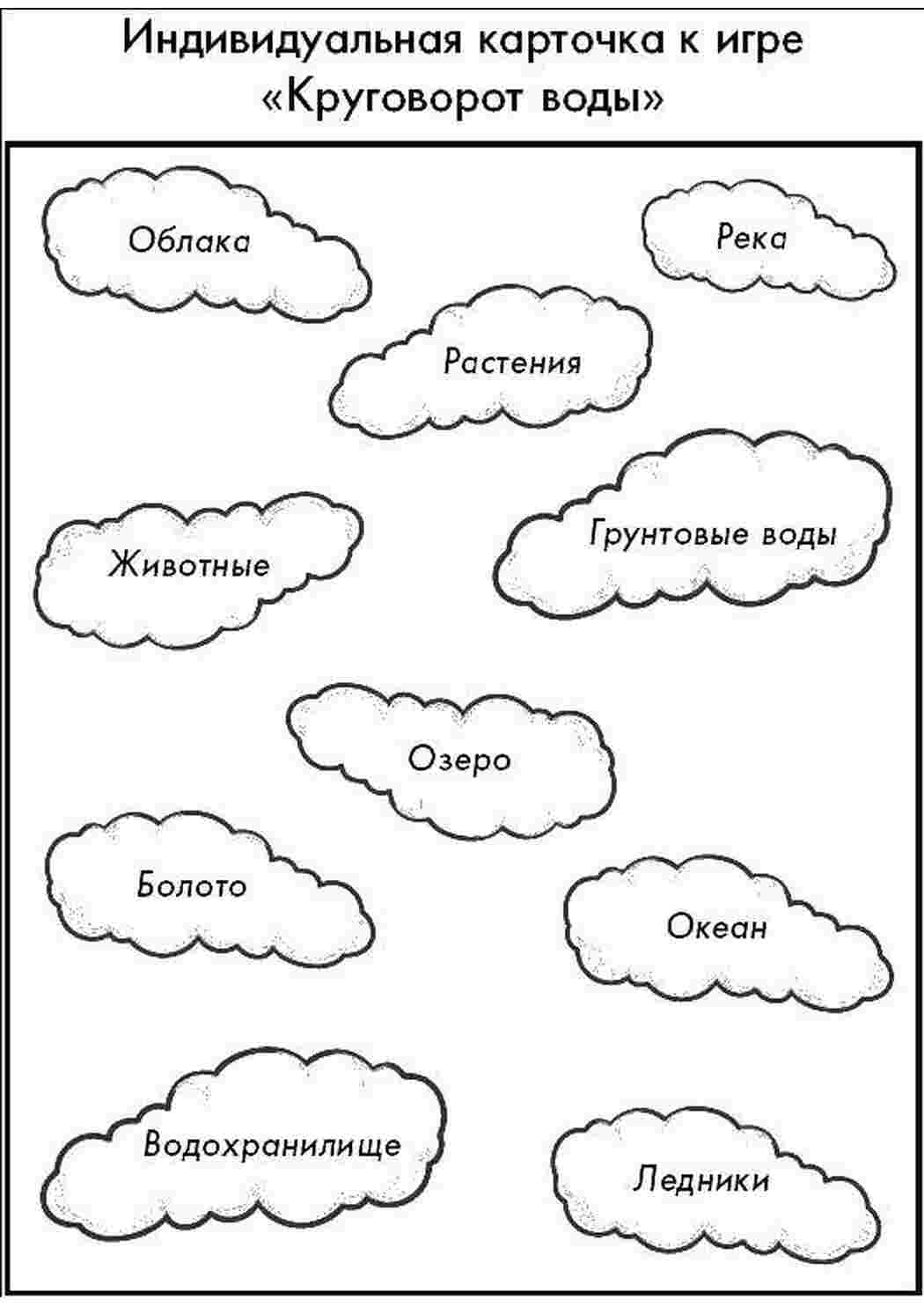 Раскраска Водообіг