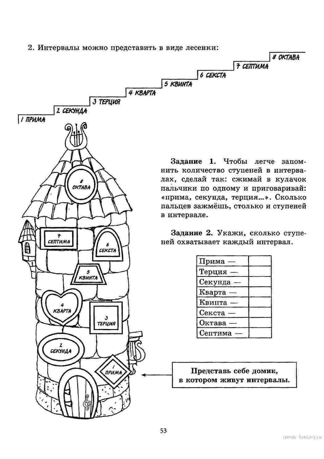 Раскраска Нотатник