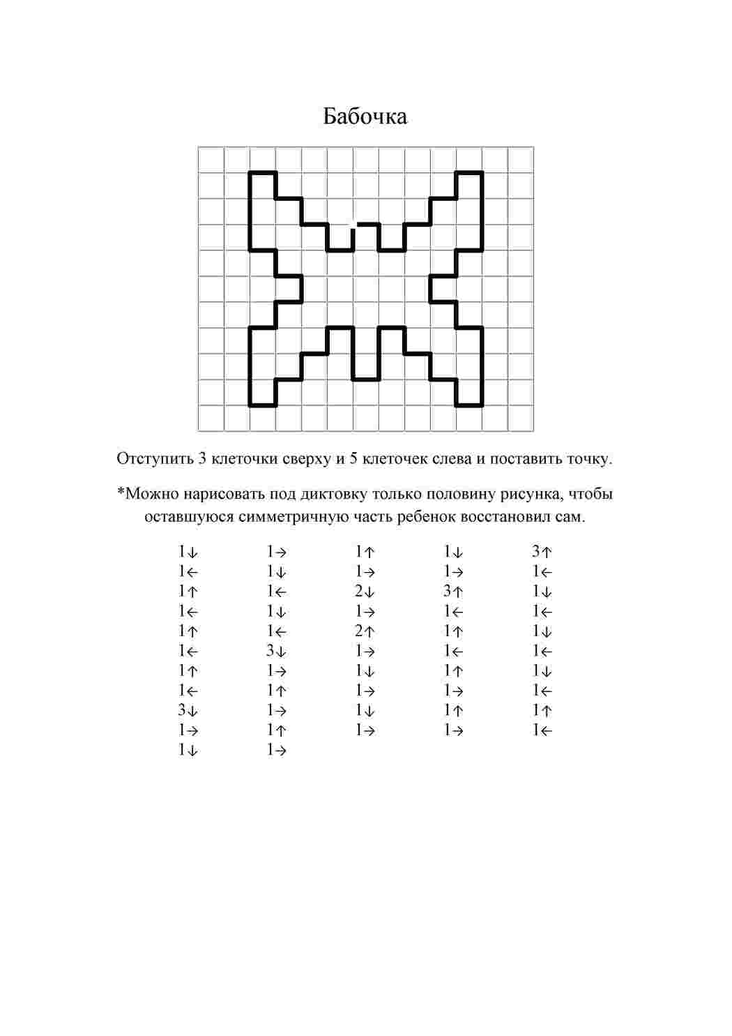 Раскраска Метелик