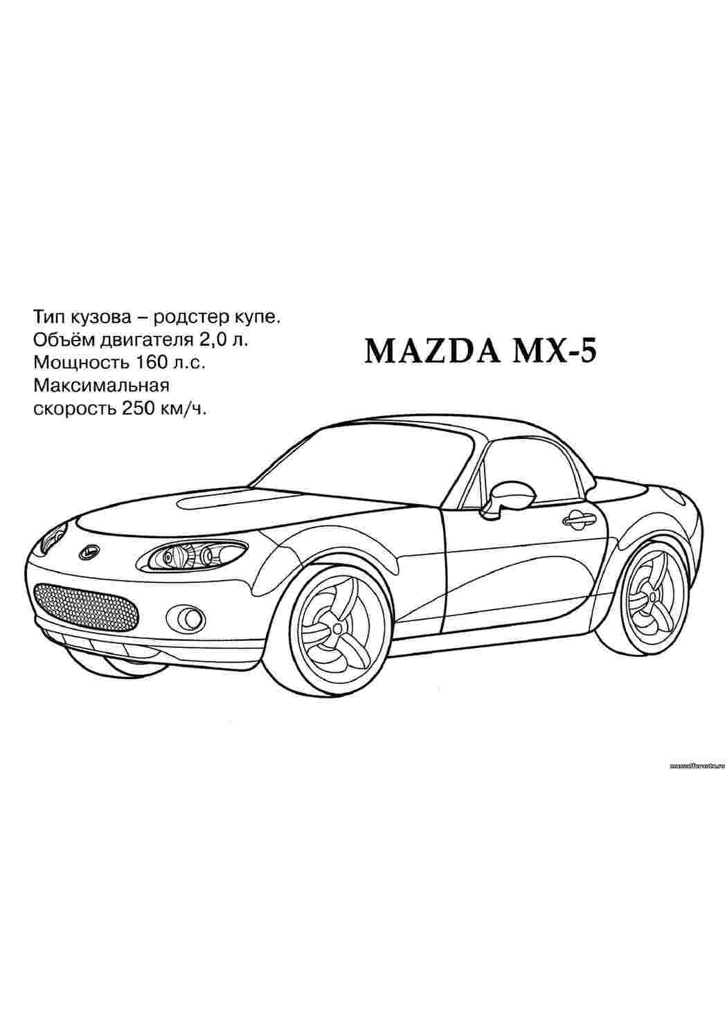 Раскраска Мазда MX 5