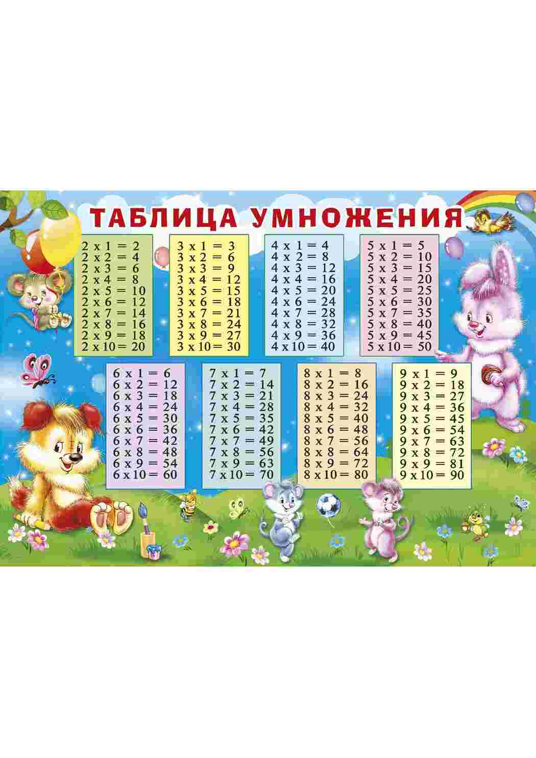 Раскраска Таблиця множення