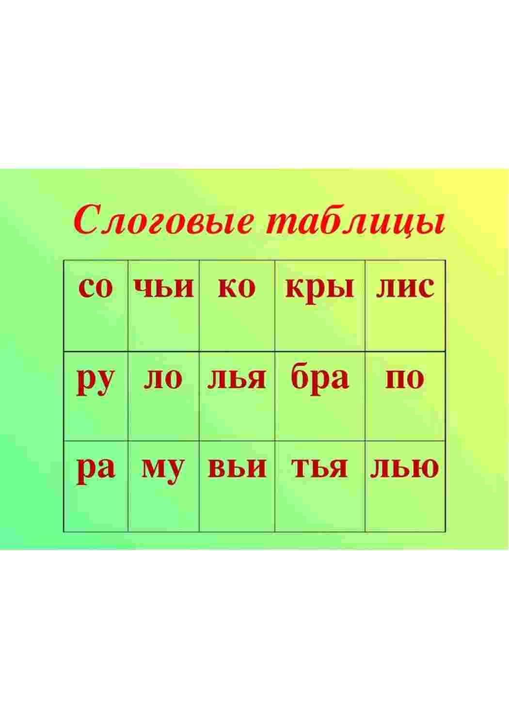 Раскраска Складова таблиця для шкіл Росії, перший клас