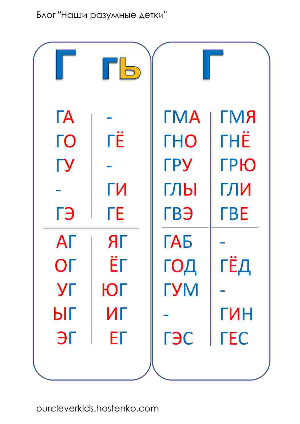 Раскраска Складова таблиця для шкіл Росії, перший клас