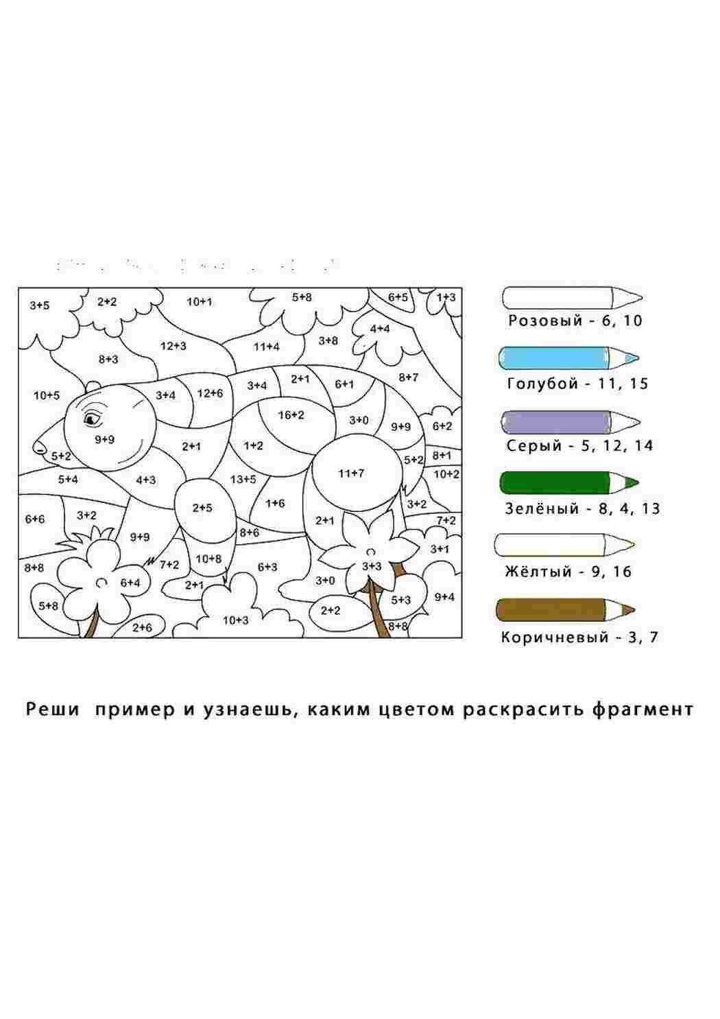 Раскраска Розфарбовки ведмідь ведмедиця ведмежатко