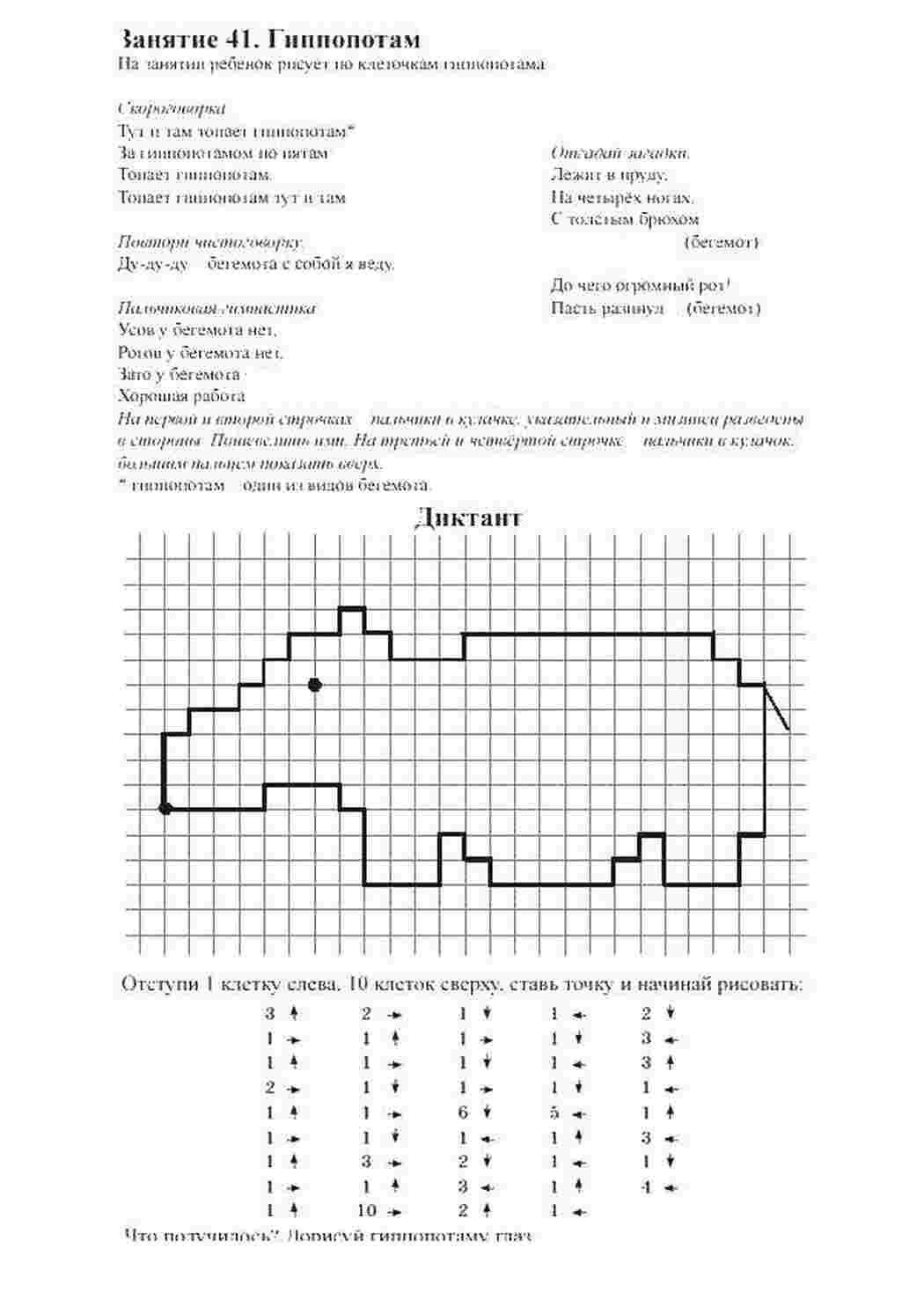 Раскраска Гіпопотам