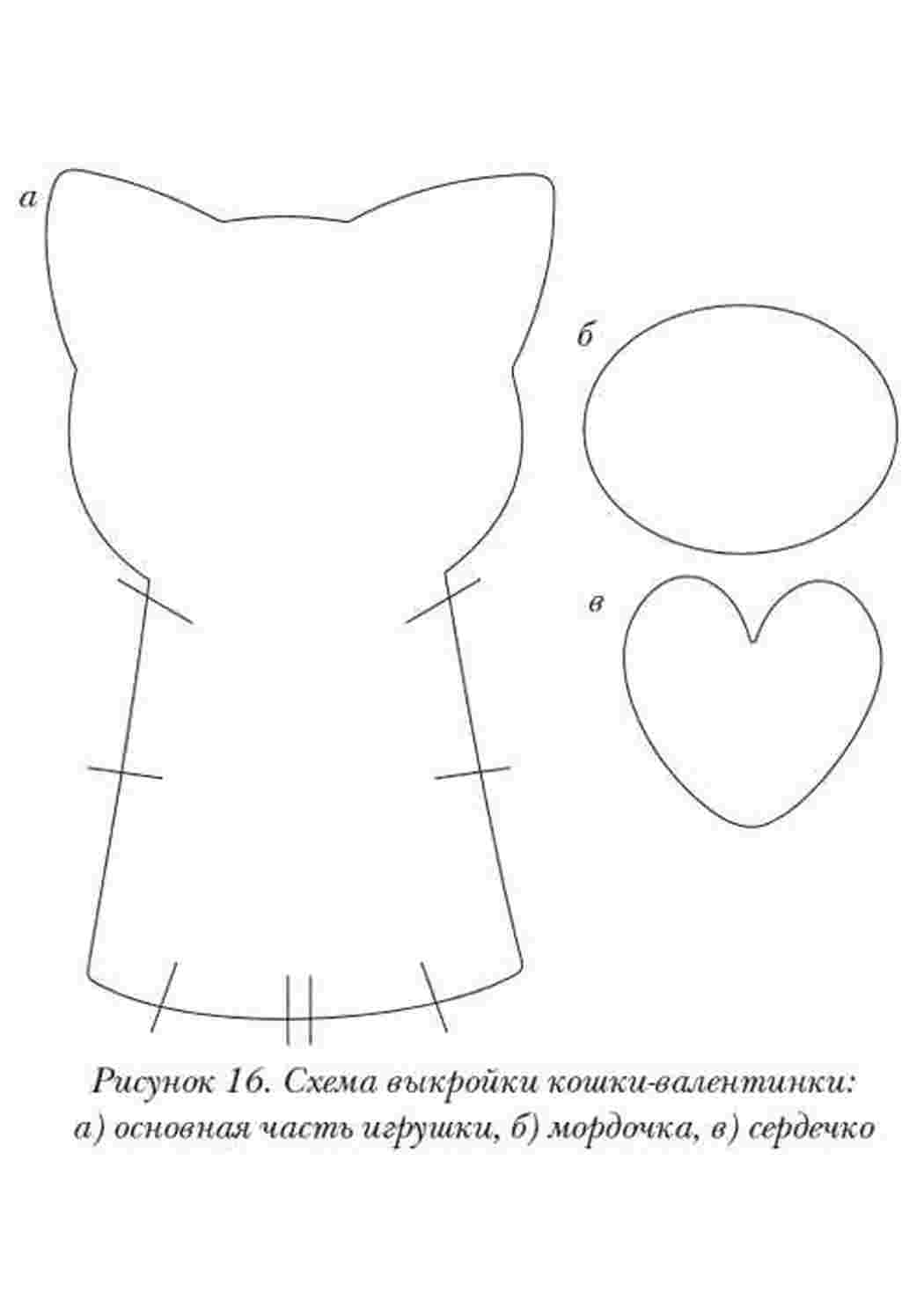 Раскраска Викрійка кошки