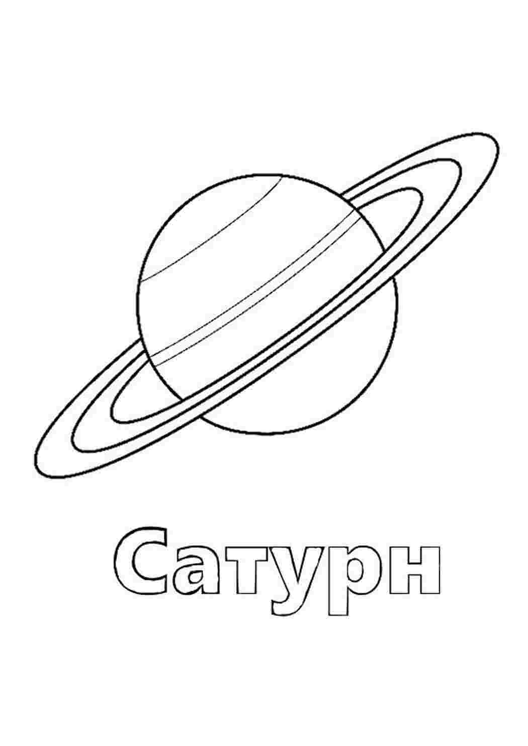 Раскраска Планета Сатурн кільцеподібний шар