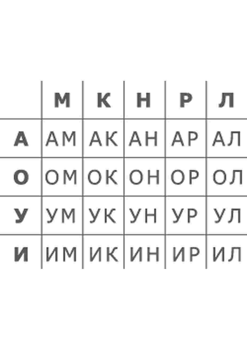 Раскраска Складова таблиця для шкіл Росії, перший клас
