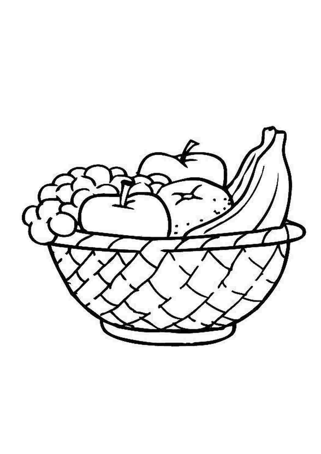 Раскраска Кошик з фруктами