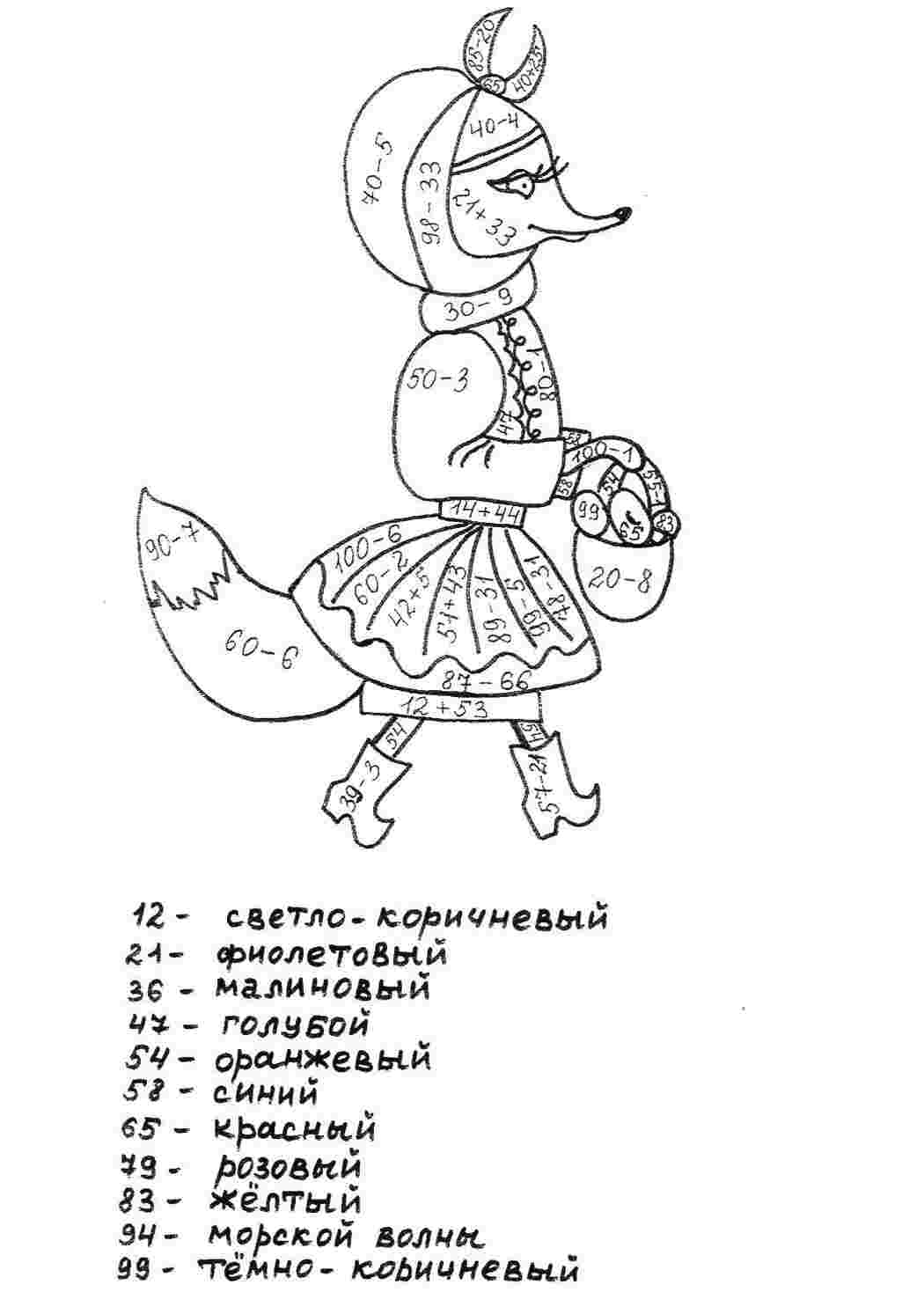 Раскраска Лисичка з кошиком