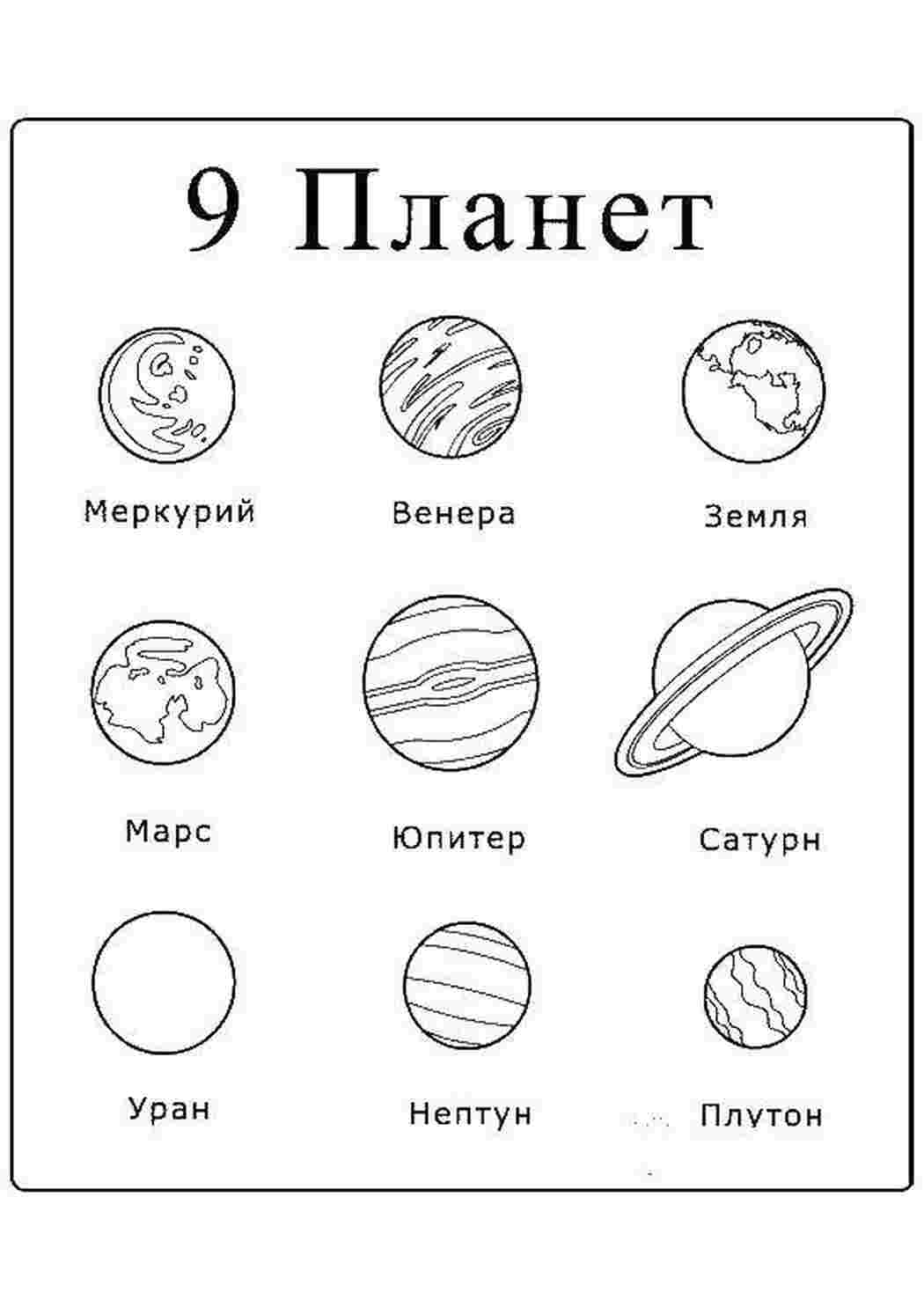 Раскраска Планети