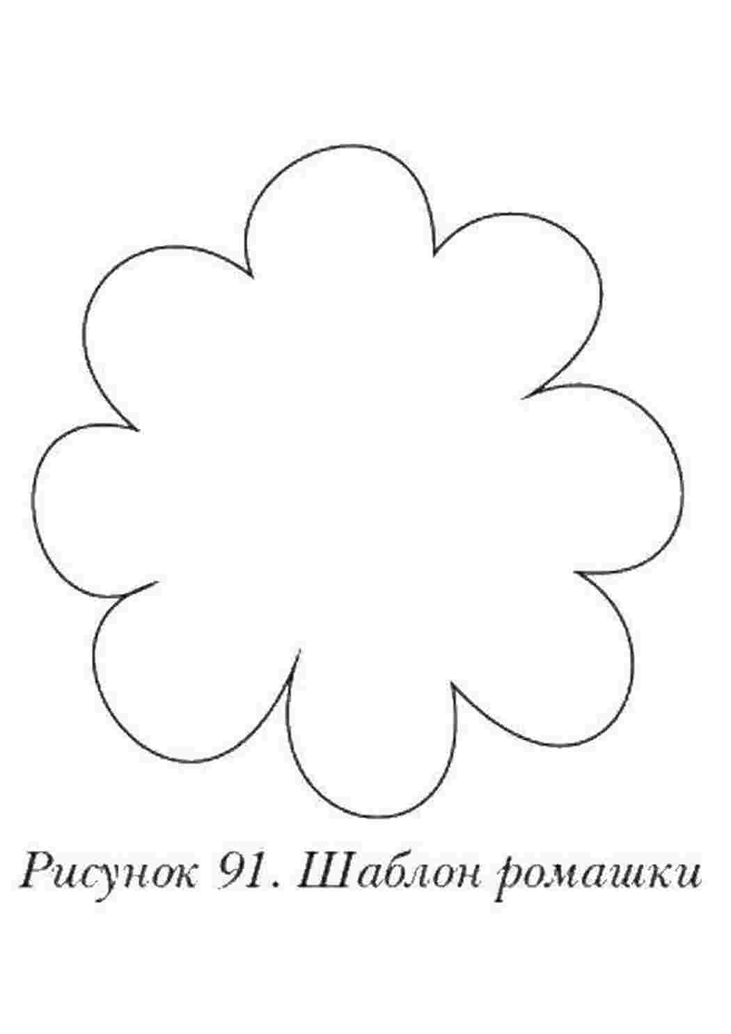 Раскраска Шаблон ромашки