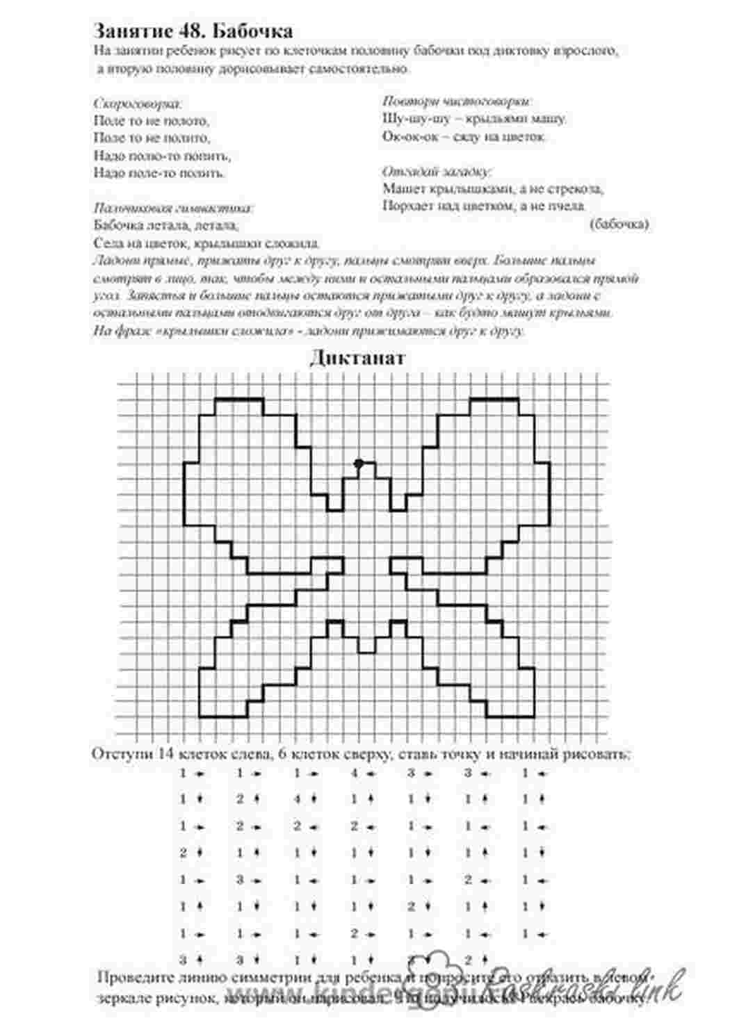 Раскраска метелик