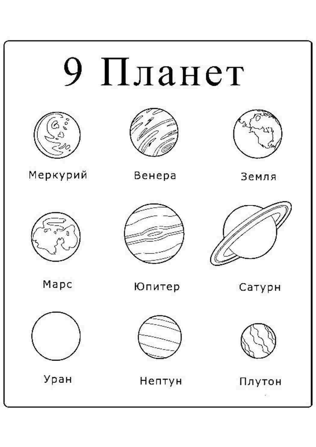 Раскраска Розфарбунки до Дня космонавтики планети Меркурій Венера Земля Марс Юпітер Сатурн Уран Нептун Плутон