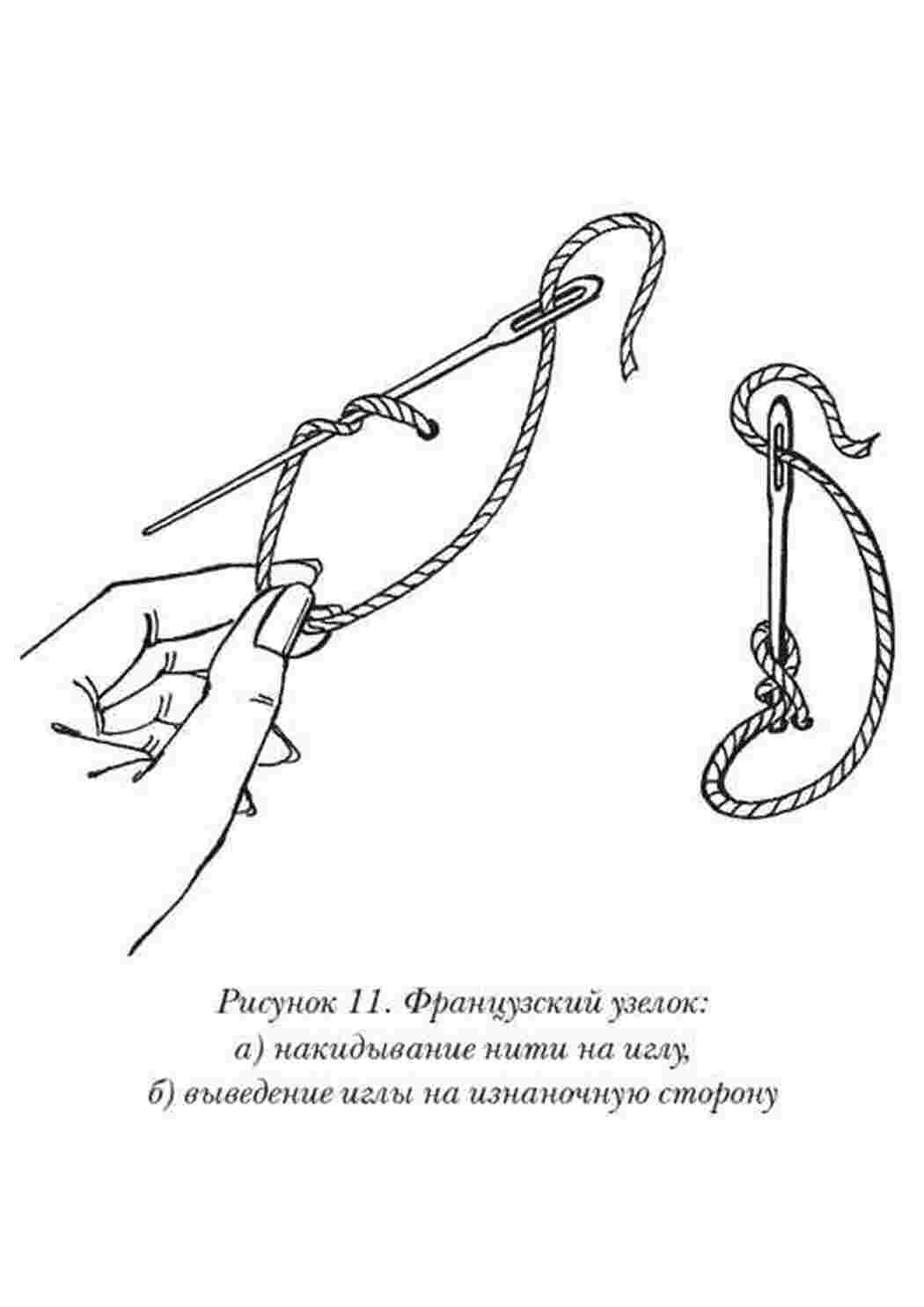 Раскраска Французький вузол