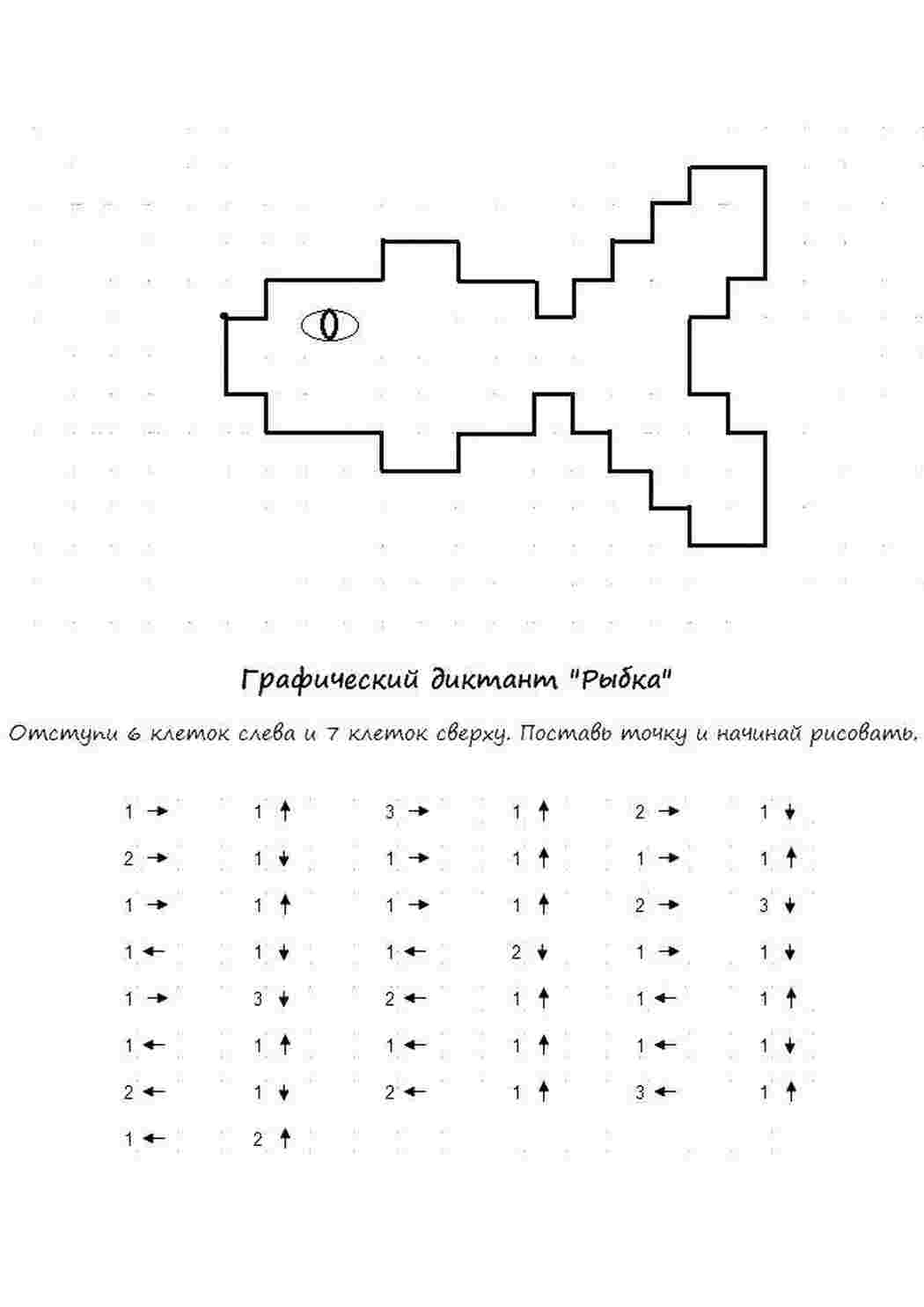 Раскраска Розфарбування рибки