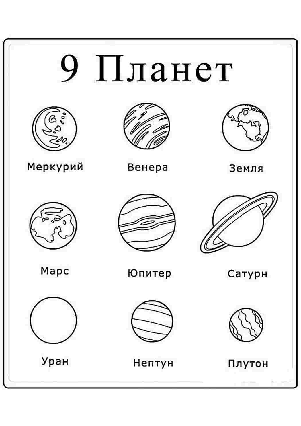 Раскраска Планети Сонячної системи довідники для вивчення планет Сонячної системи