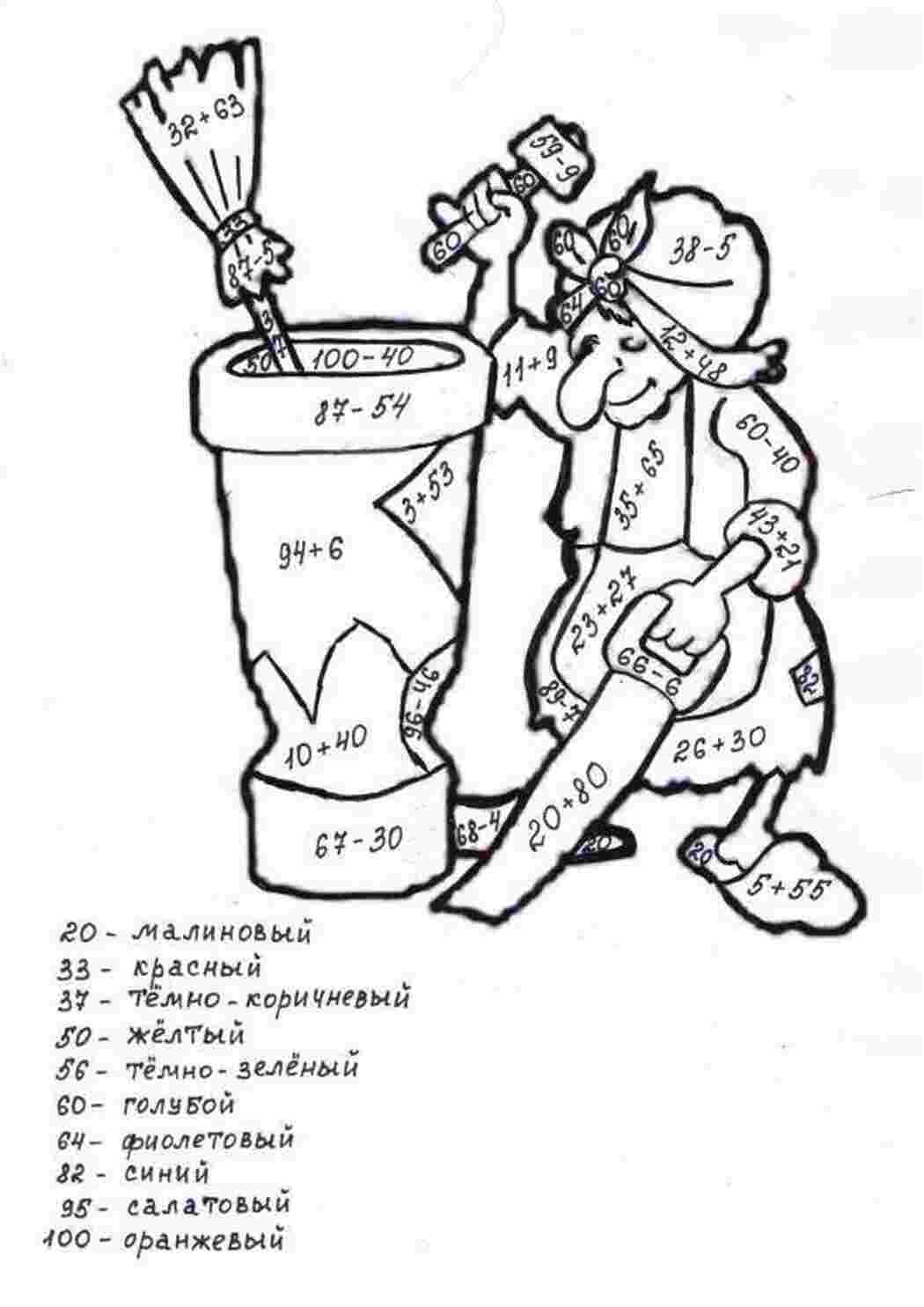 Раскраска Баба Яга