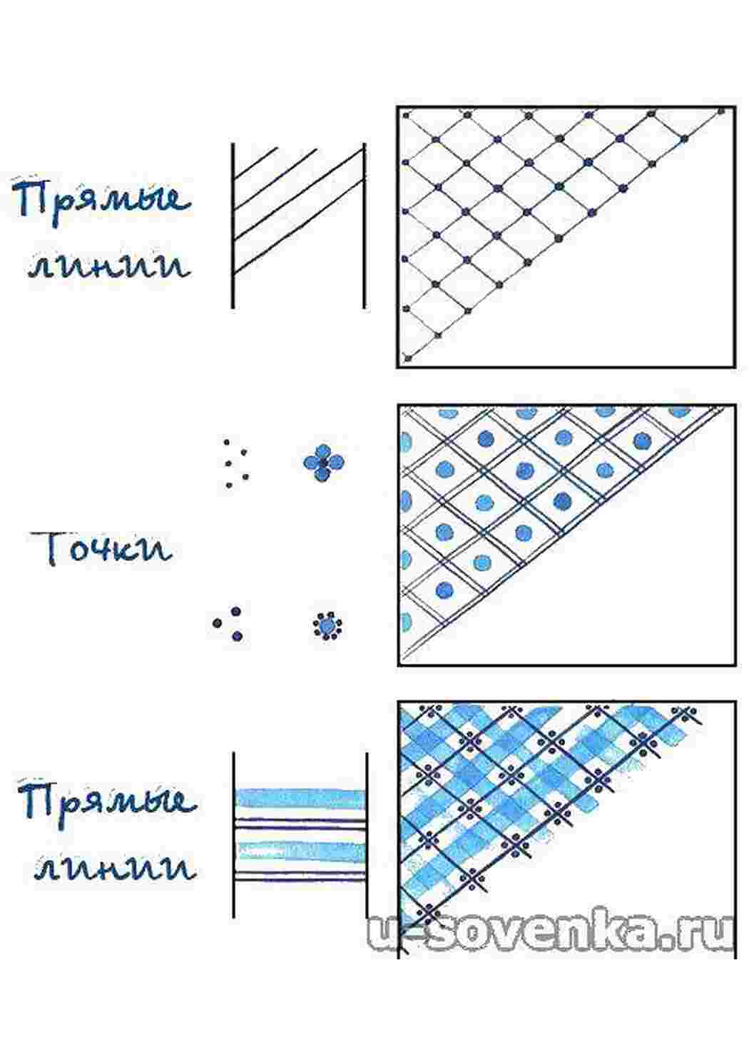 Раскраска Лінії точки