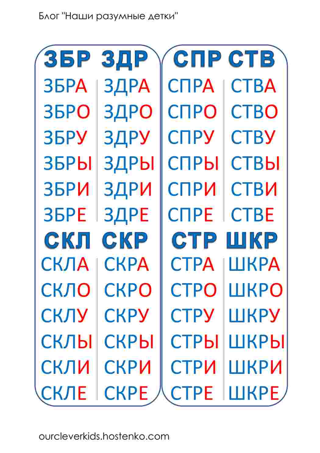 Раскраска Складова таблиця для шкіл Росії, перший клас