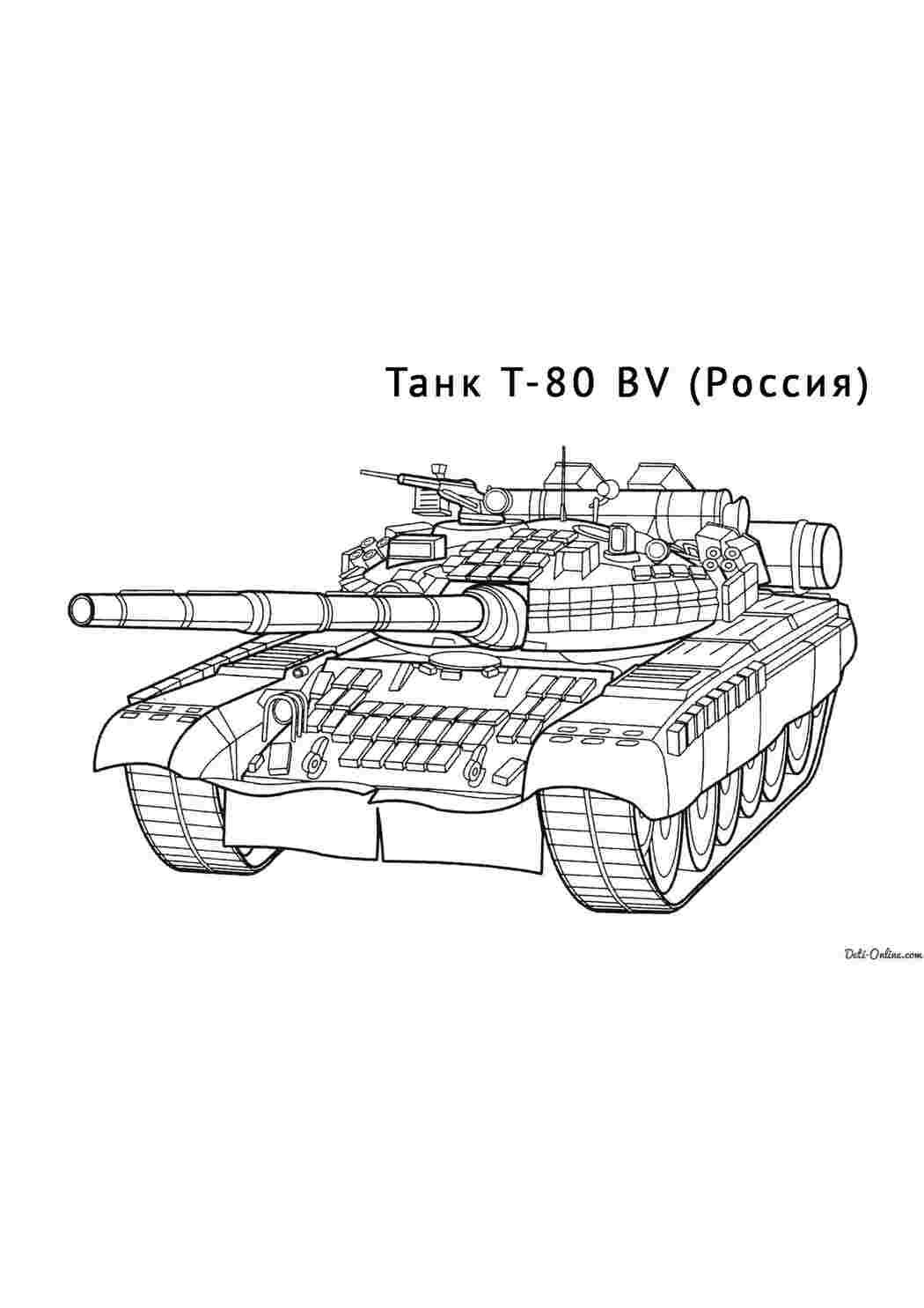 Раскраска Військова техніка танки першої та другої світових воєн а також сучасні танки