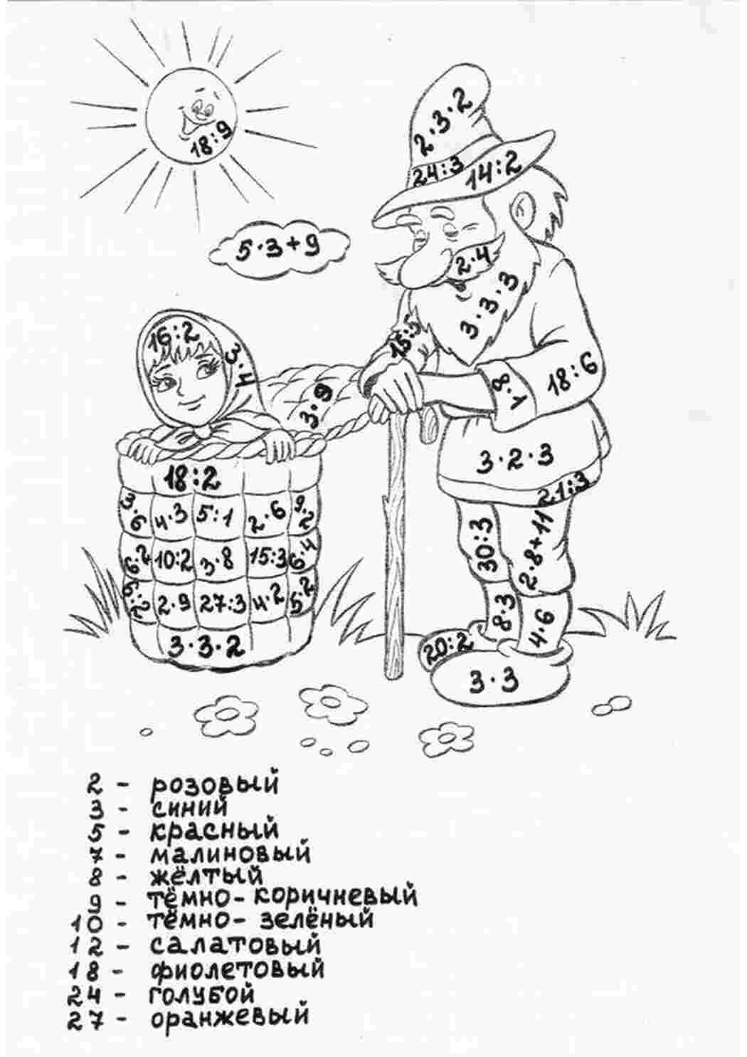 Раскраска Навчальні розмальовки Математичні розмальовки