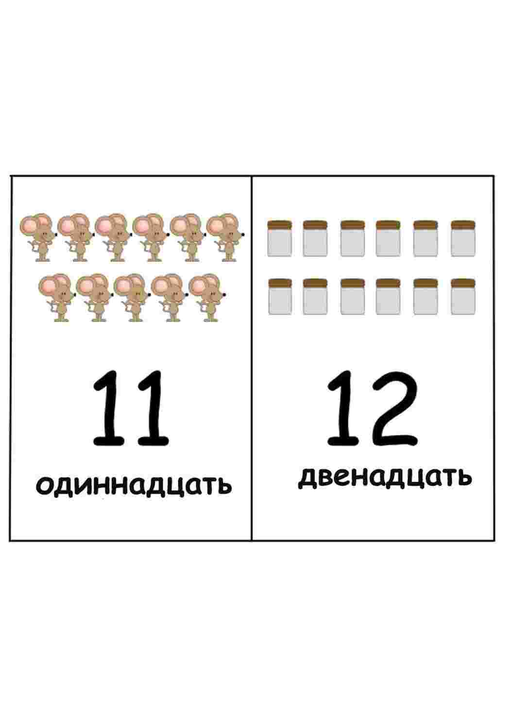 Раскраска Одинадцять та дванадцять