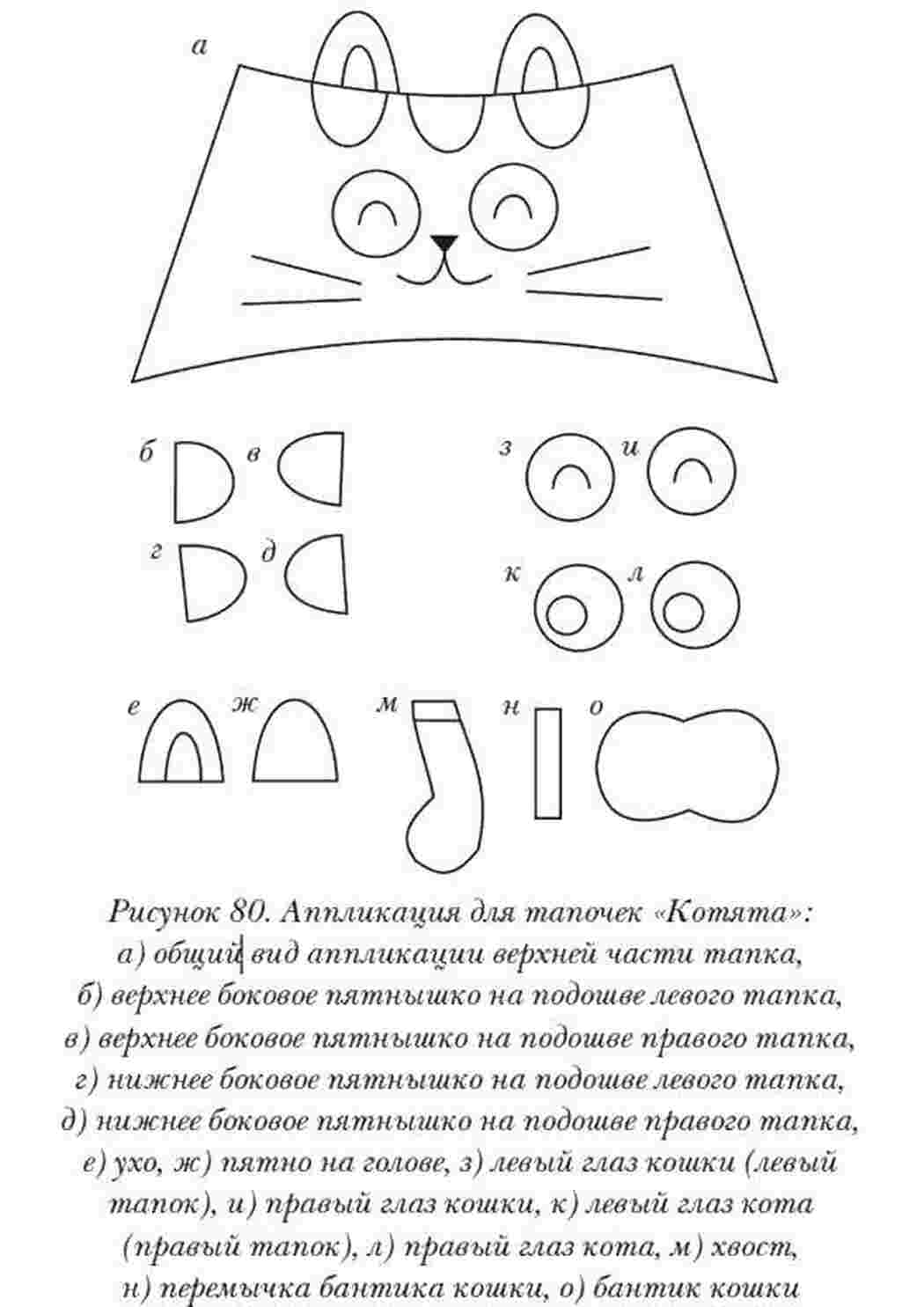 Раскраска Аплікація для тапочок