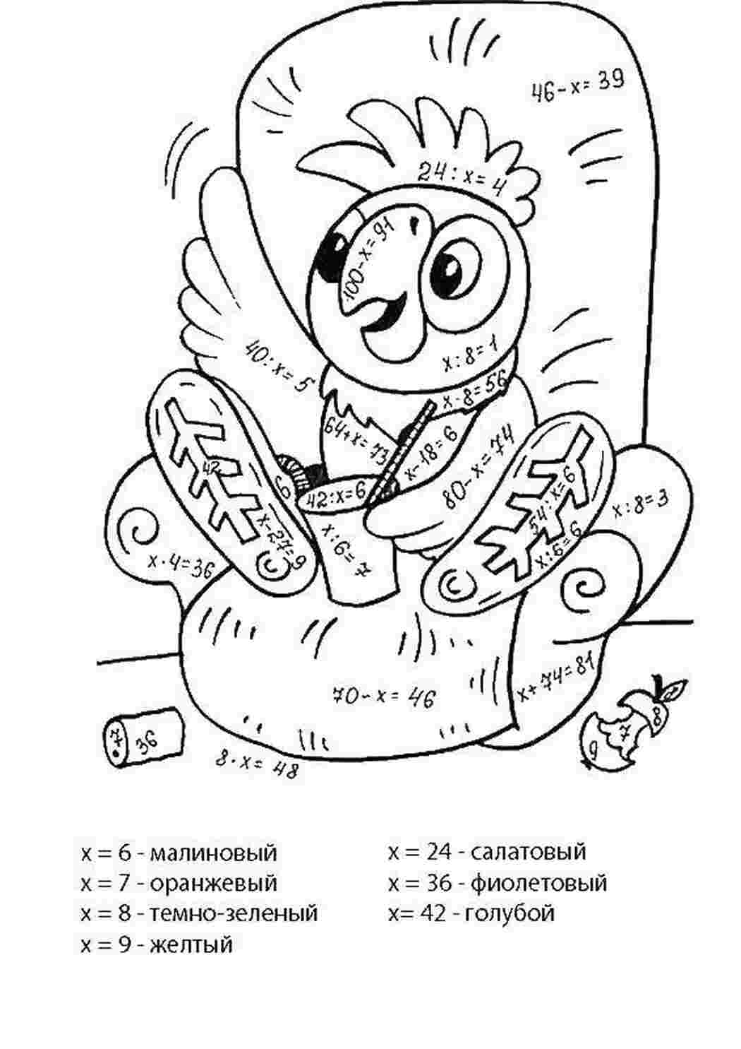 Раскраска Папуга Кеша