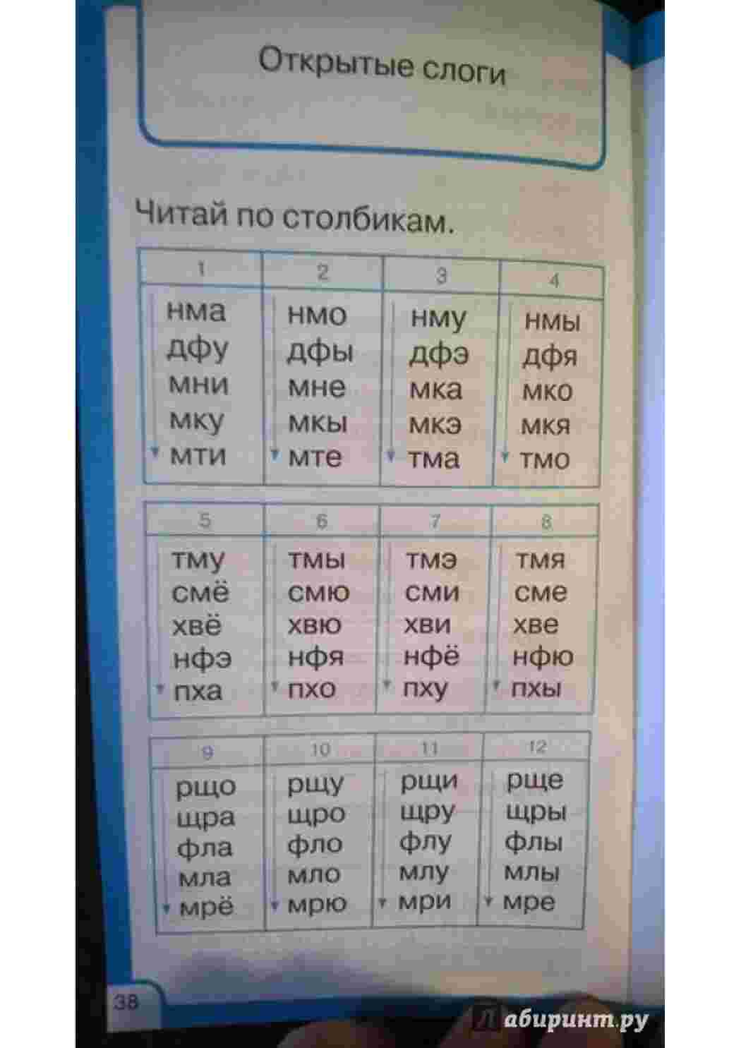 Раскраска Складова таблиця для шкіл Росії, перший клас