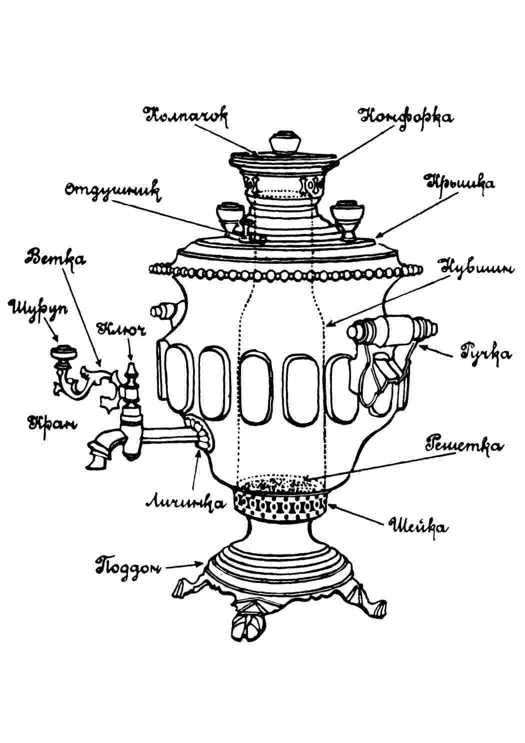 Раскраска самовар