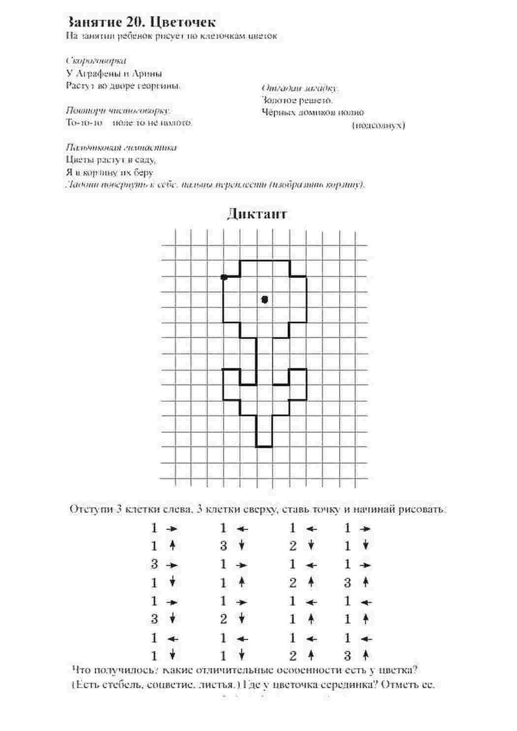 Раскраска Квітка