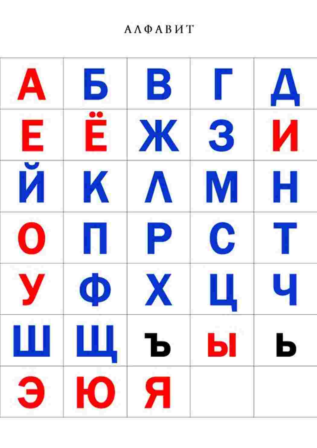 Раскраска алфавіт російські літери